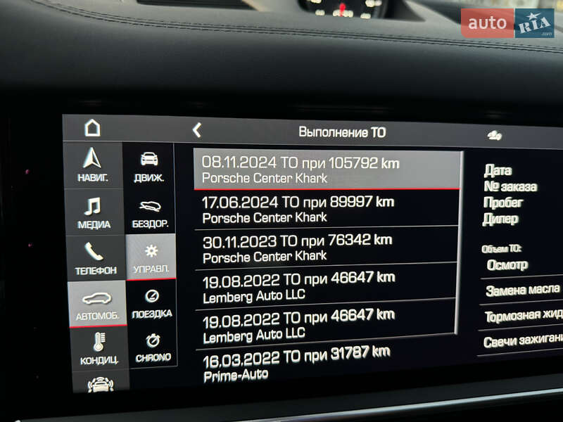 Позашляховик / Кросовер Porsche Cayenne Coupe 2019 в Харкові