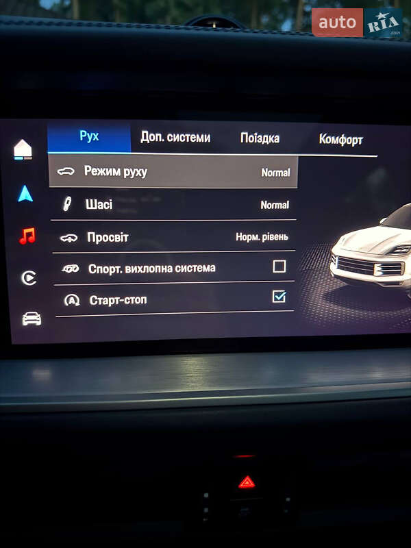 Позашляховик / Кросовер Porsche Cayenne Coupe 2023 в Києві