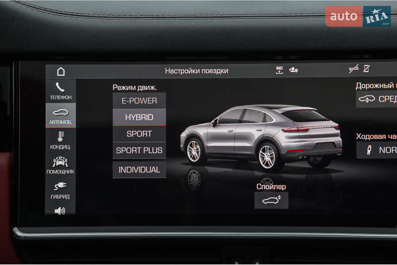 Позашляховик / Кросовер Porsche Cayenne Coupe 2021 в Києві