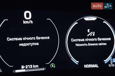 Внедорожник / Кроссовер Porsche Cayenne Coupe 2023 в 