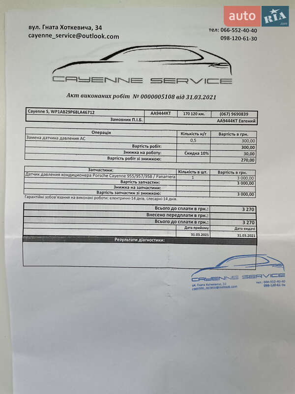 Внедорожник / Кроссовер Porsche Cayenne 2008 в Киеве