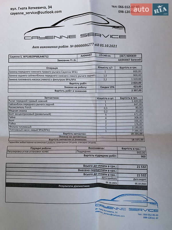 Внедорожник / Кроссовер Porsche Cayenne 2008 в Киеве