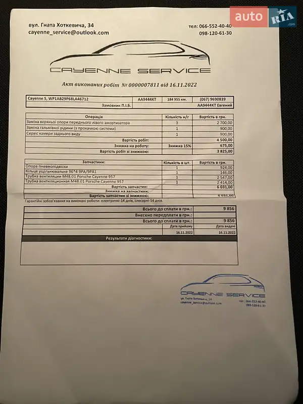 Внедорожник / Кроссовер Porsche Cayenne 2008 в Киеве документ
