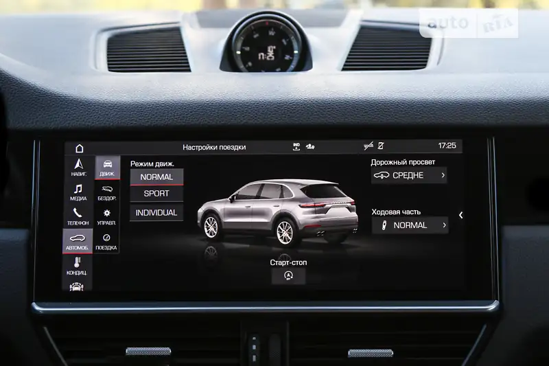 Porsche Cayenne 2019 VIN WP1ZZZ9YZLDA00040 фото оголошення 23 з 65