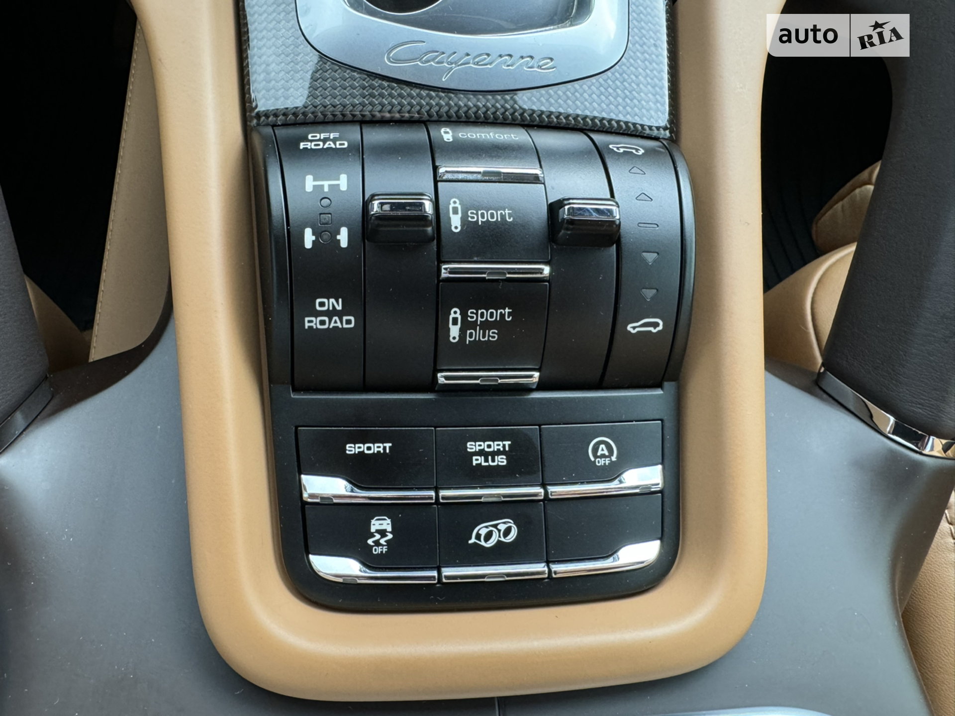 2017 Porsche Cayenne - мініатюра 13