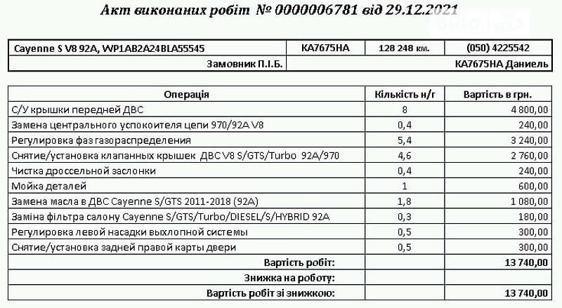 Внедорожник / Кроссовер Porsche Cayenne 2011 в Киеве