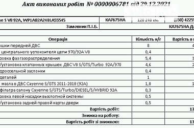 Позашляховик / Кросовер Porsche Cayenne 2011 в 