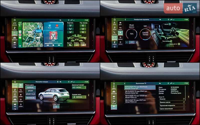 Внедорожник / Кроссовер Porsche Cayenne 2020 в Киеве