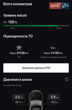 Позашляховик / Кросовер Porsche Cayenne 2019 в 