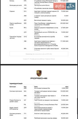 Внедорожник / Кроссовер Porsche Cayenne 2023 в 