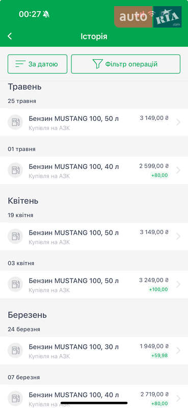 Позашляховик / Кросовер Porsche Cayenne 2018 в Києві