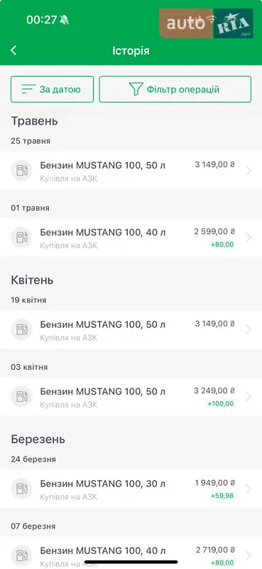 Позашляховик / Кросовер Porsche Cayenne 2018 в Києві документ