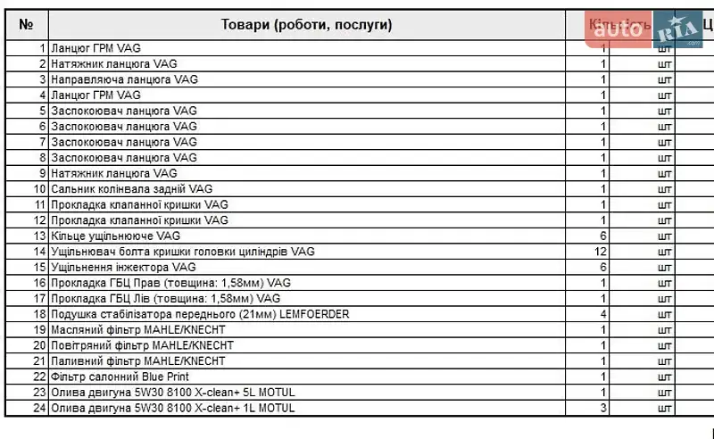Внедорожник / Кроссовер Porsche Cayenne 2011 в Микуличине документ