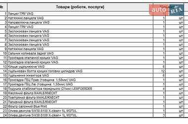 Внедорожник / Кроссовер Porsche Cayenne 2011 в 