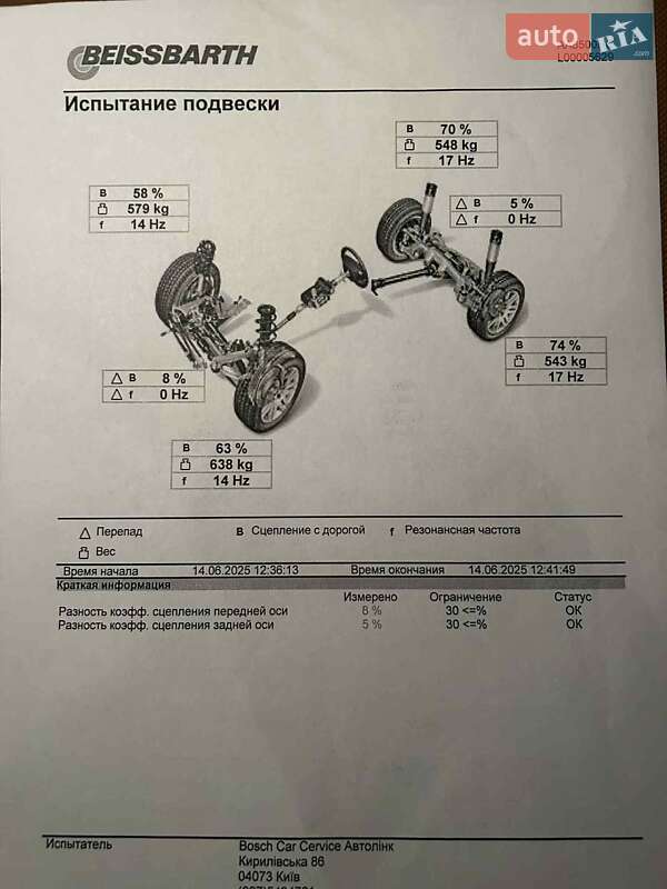 Позашляховик / Кросовер Porsche Cayenne 2008 в Києві