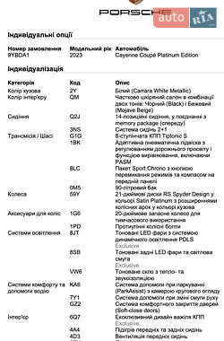 Внедорожник / Кроссовер Porsche Cayenne 2022 в 
