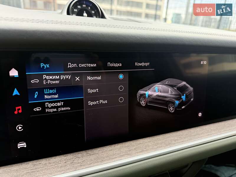 Внедорожник / Кроссовер Porsche Cayenne 2024 в Киеве