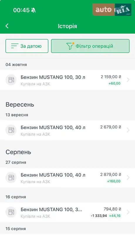 Позашляховик / Кросовер Porsche Cayenne 2018 в Києві документ