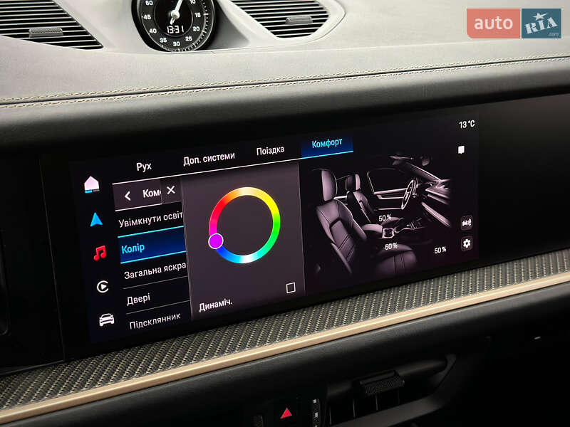 Позашляховик / Кросовер Porsche Cayenne 2024 в Києві