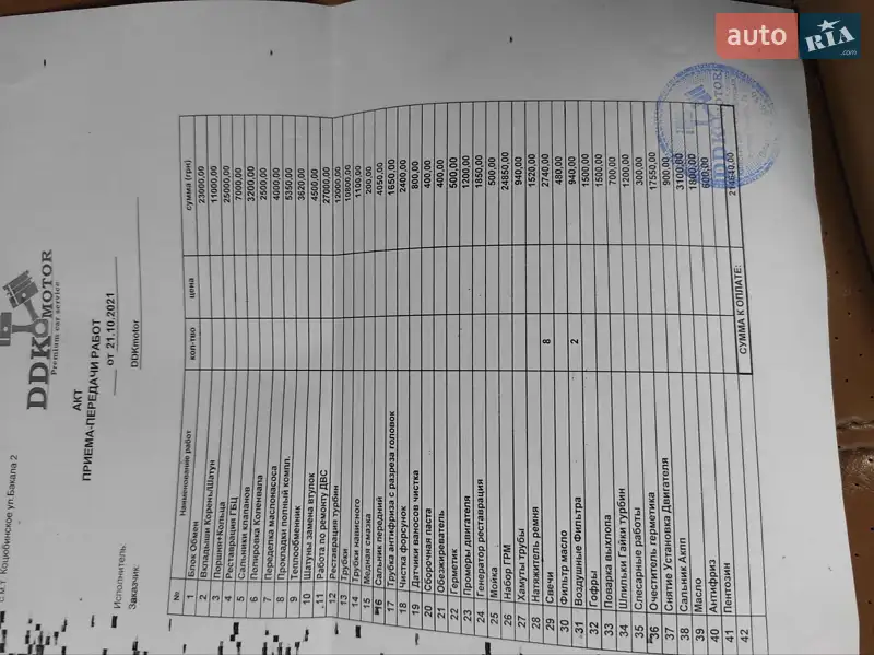 Позашляховик / Кросовер Porsche Cayenne 2005 в Ясногородці документ 2 фото Позашляховик / Кросовер Porsche Cayenne 2005 в Ясногородці документ