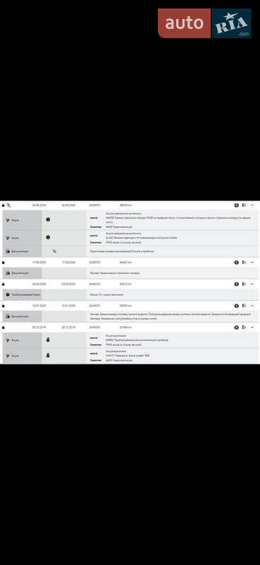 Внедорожник / Кроссовер Porsche Cayenne 2018 в Хмельницком фото 28 Внедорожник / Кроссовер Porsche Cayenne 2018 в Хмельницком