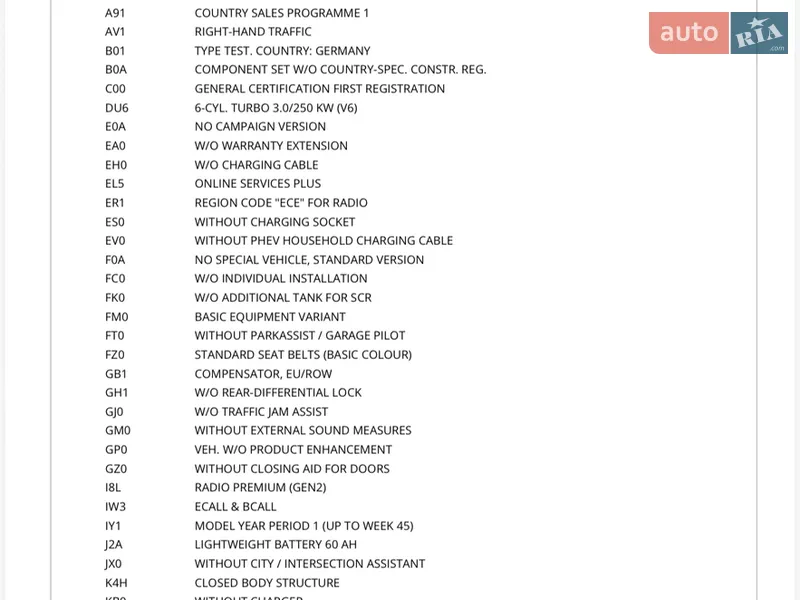 Внедорожник / Кроссовер Porsche Cayenne 2018 в Виннице документ