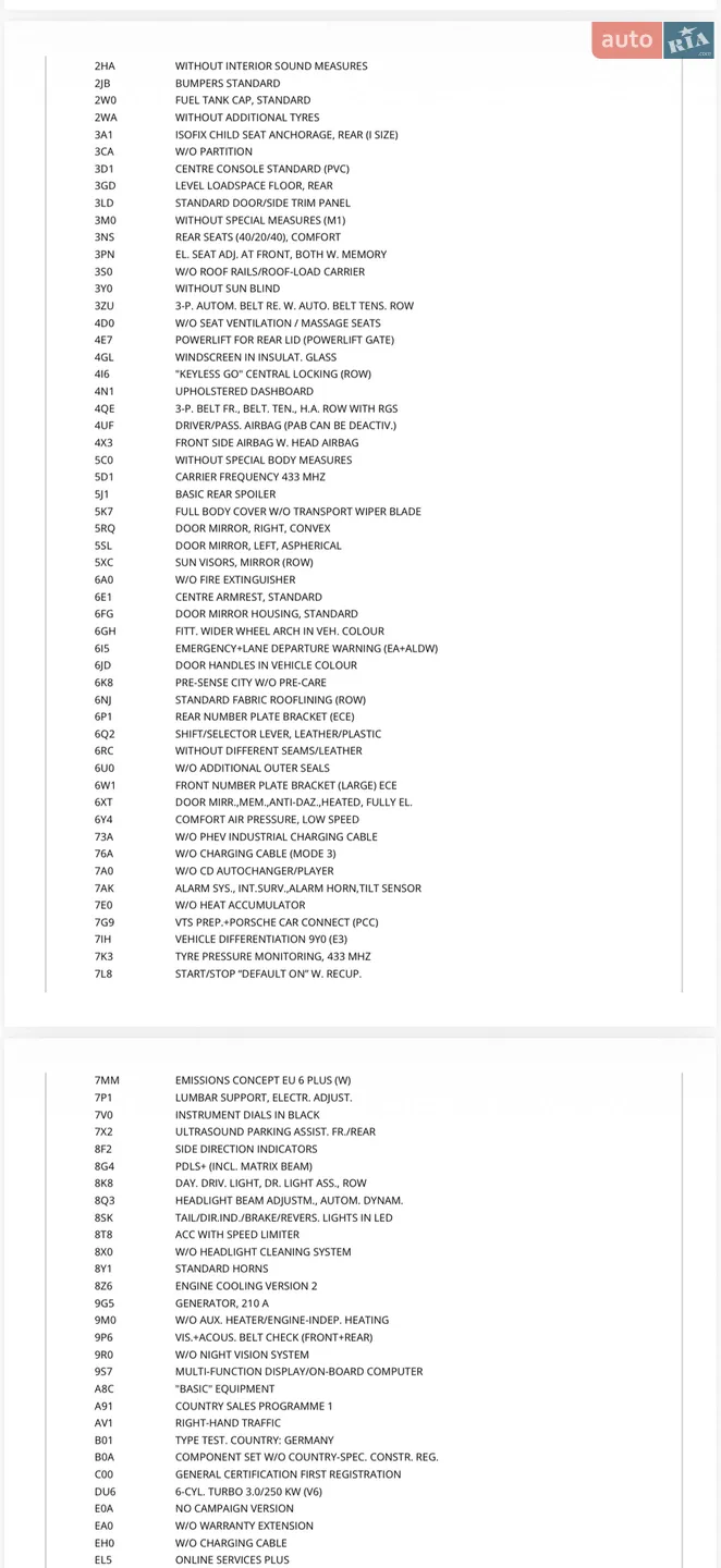 2018 Porsche Cayenne - мініатюра 66