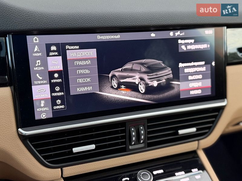 Внедорожник / Кроссовер Porsche Cayenne 2020 в Киеве