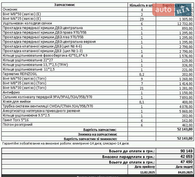 Внедорожник / Кроссовер Porsche Macan 2018 в Киеве
