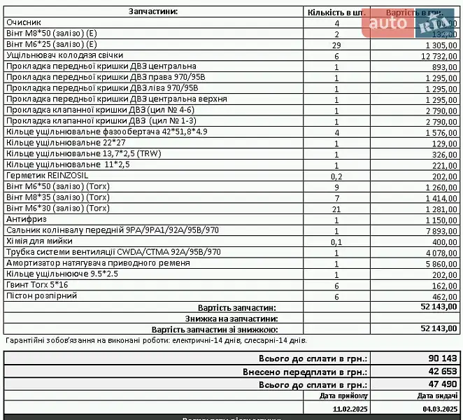 Внедорожник / Кроссовер Porsche Macan 2018 в Киеве документ