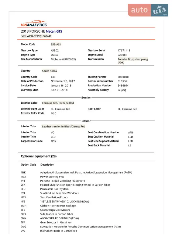 Позашляховик / Кросовер Porsche Macan 2017 в Одесі документ