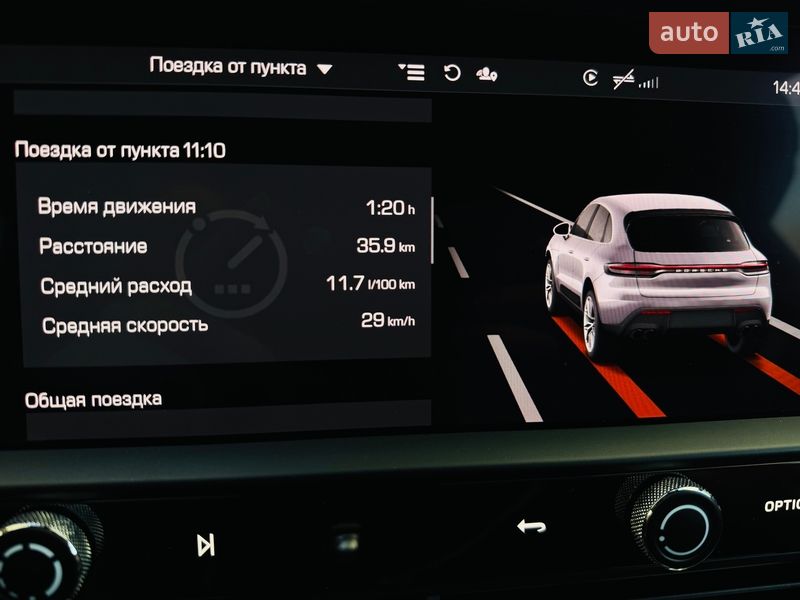 Внедорожник / Кроссовер Porsche Macan 2021 в Одессе