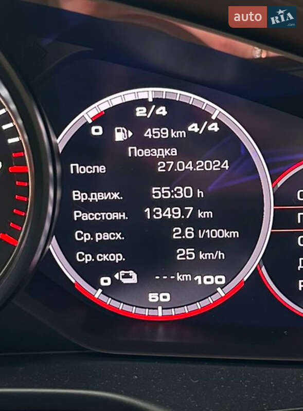 Фастбэк Porsche Panamera 2021 в Ирпене