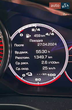 Фастбэк Porsche Panamera 2021 в 