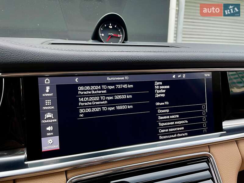 Фастбэк Porsche Panamera 2020 в Киеве