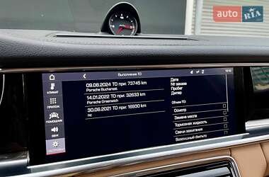 Фастбэк Porsche Panamera 2020 в 