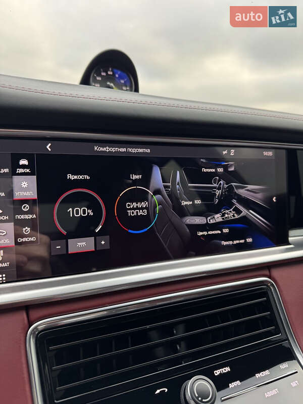 Фастбэк Porsche Panamera 2018 в Киеве