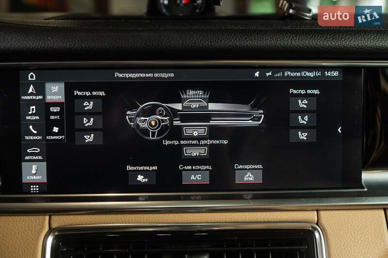 Фастбэк Porsche Panamera 2018 в Одессе фото 47 Фастбэк Porsche Panamera 2018 в Одессе