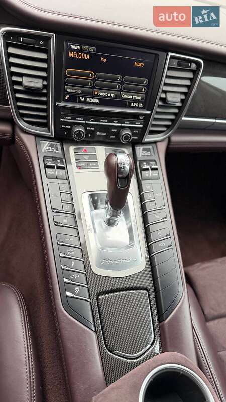 Фастбэк Porsche Panamera 2015 в Киеве