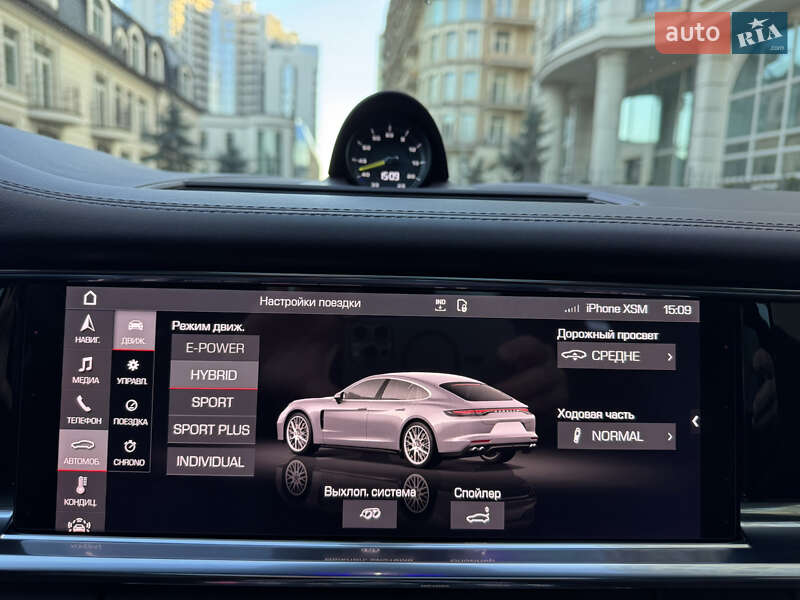 Фастбек Porsche Panamera 2020 в Києві