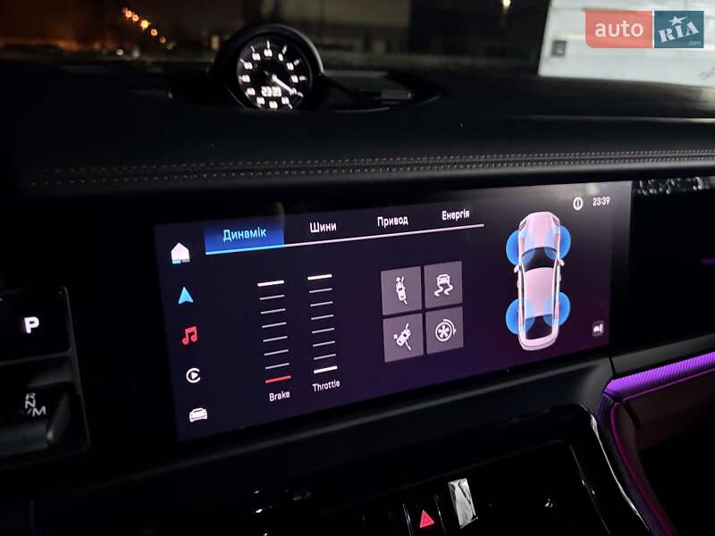 Фастбэк Porsche Panamera 2024 в Киеве фото 7 Фастбэк Porsche Panamera 2024 в Киеве