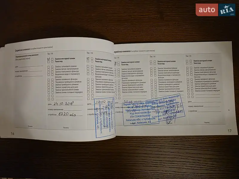 Фастбэк Porsche Panamera 2017 в Киеве документ