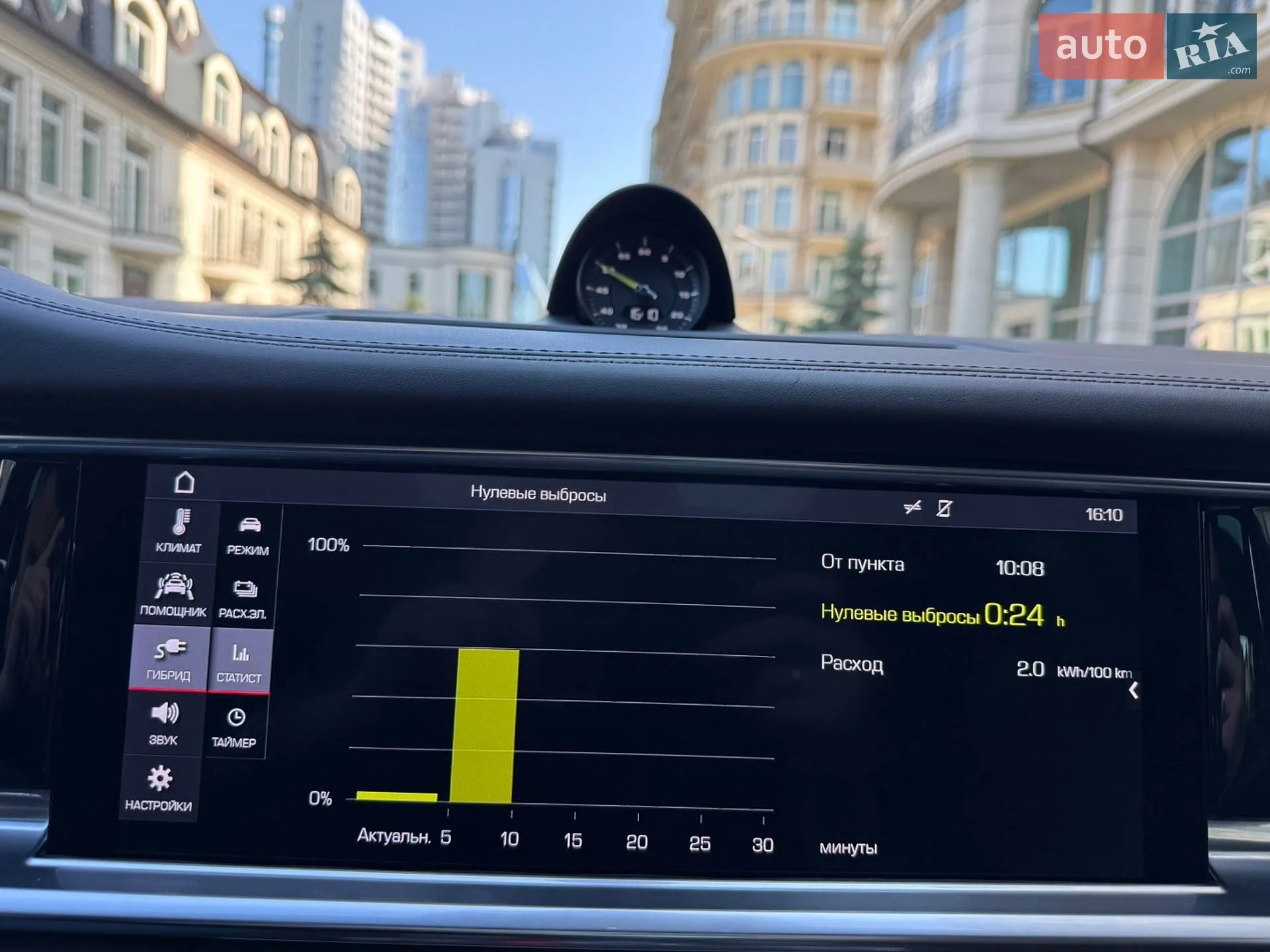 2020 Porsche Panamera - мініатюра 36