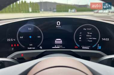 Универсал Porsche Taycan Cross Turismo 2024 в 