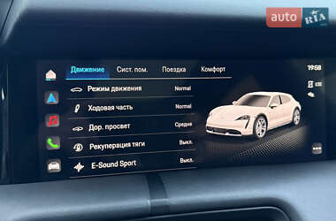 Универсал Porsche Taycan Cross Turismo 2023 в 