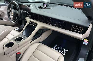 Универсал Porsche Taycan Cross Turismo 2023 в 