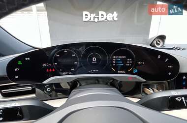 Универсал Porsche Taycan Cross Turismo 2023 в 