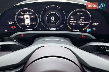 Универсал Porsche Taycan Cross Turismo 2023 в 