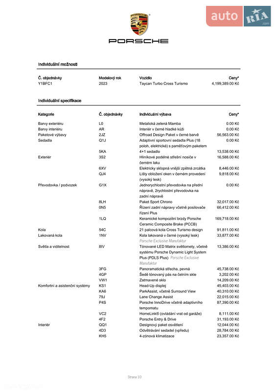 Универсал Porsche Taycan Cross Turismo 2022 в Луцке фото 32 Универсал Porsche Taycan Cross Turismo 2022 в Луцке