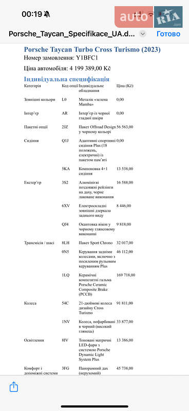 Универсал Porsche Taycan Cross Turismo 2022 в Луцке фото 34 Универсал Porsche Taycan Cross Turismo 2022 в Луцке